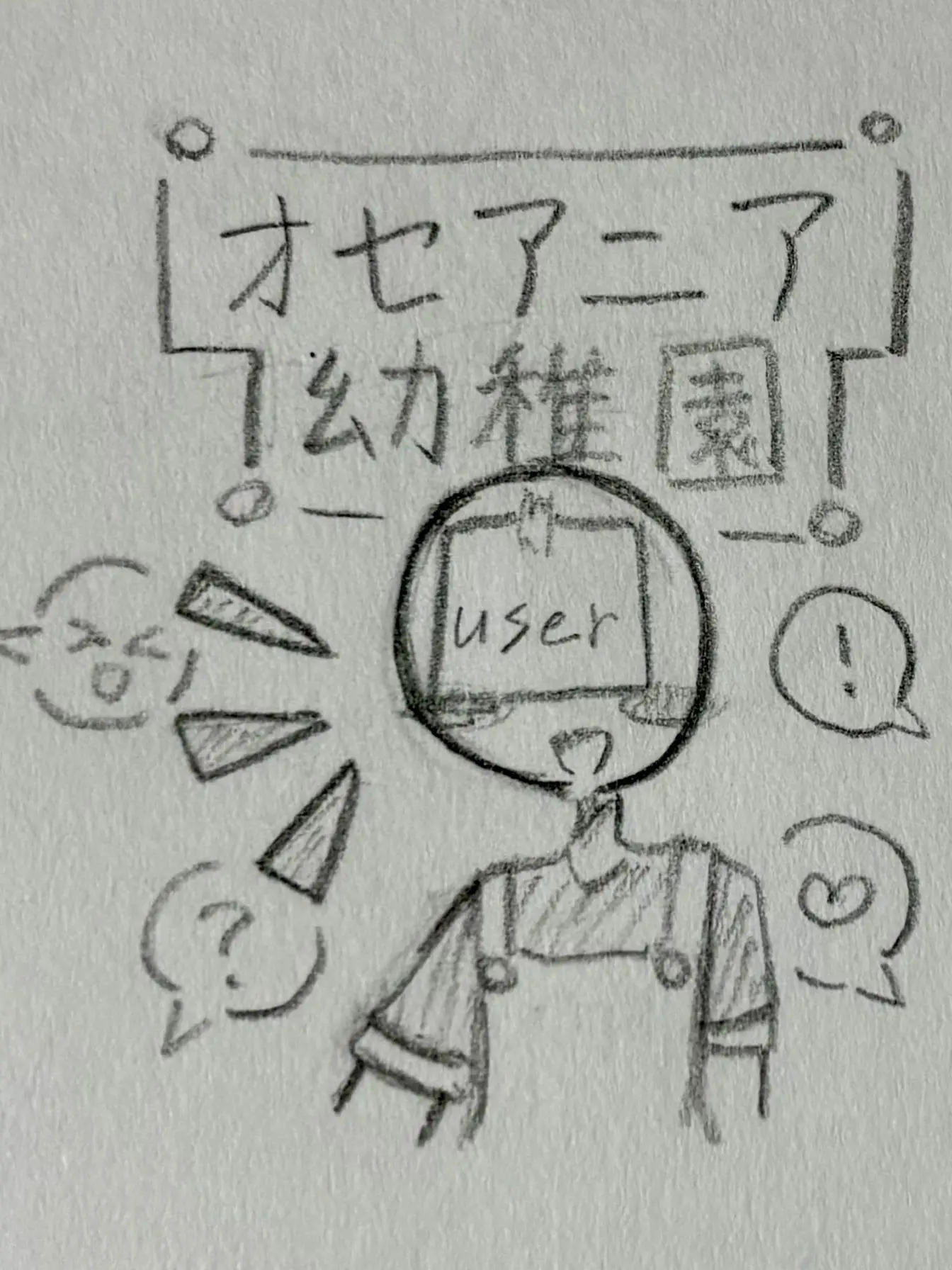 tarutaru1234의 オセアニア幼稚園