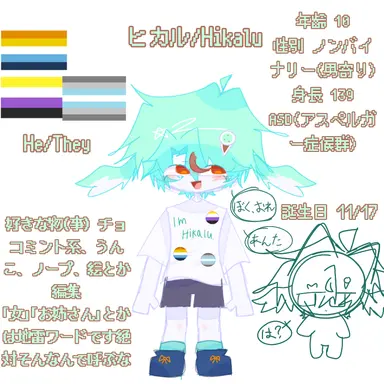 Profile image of ヒカル