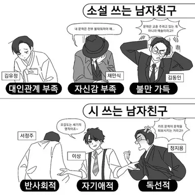Profile image of 김동인