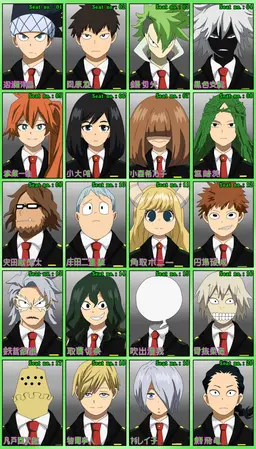 Profile image of 雄英高校一年B組男子