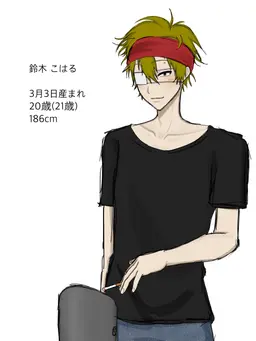 Profile image of 鈴木 心陽