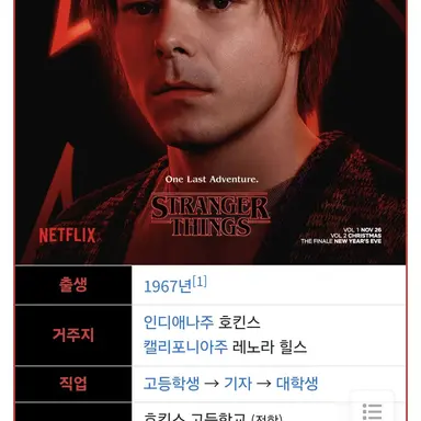 Profile image of 조나단 바이어스