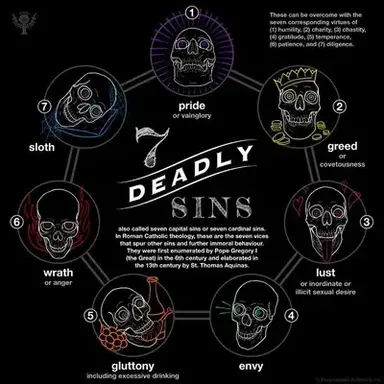 Profile image of 7 deadly sins