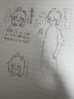 Profile image of えま
