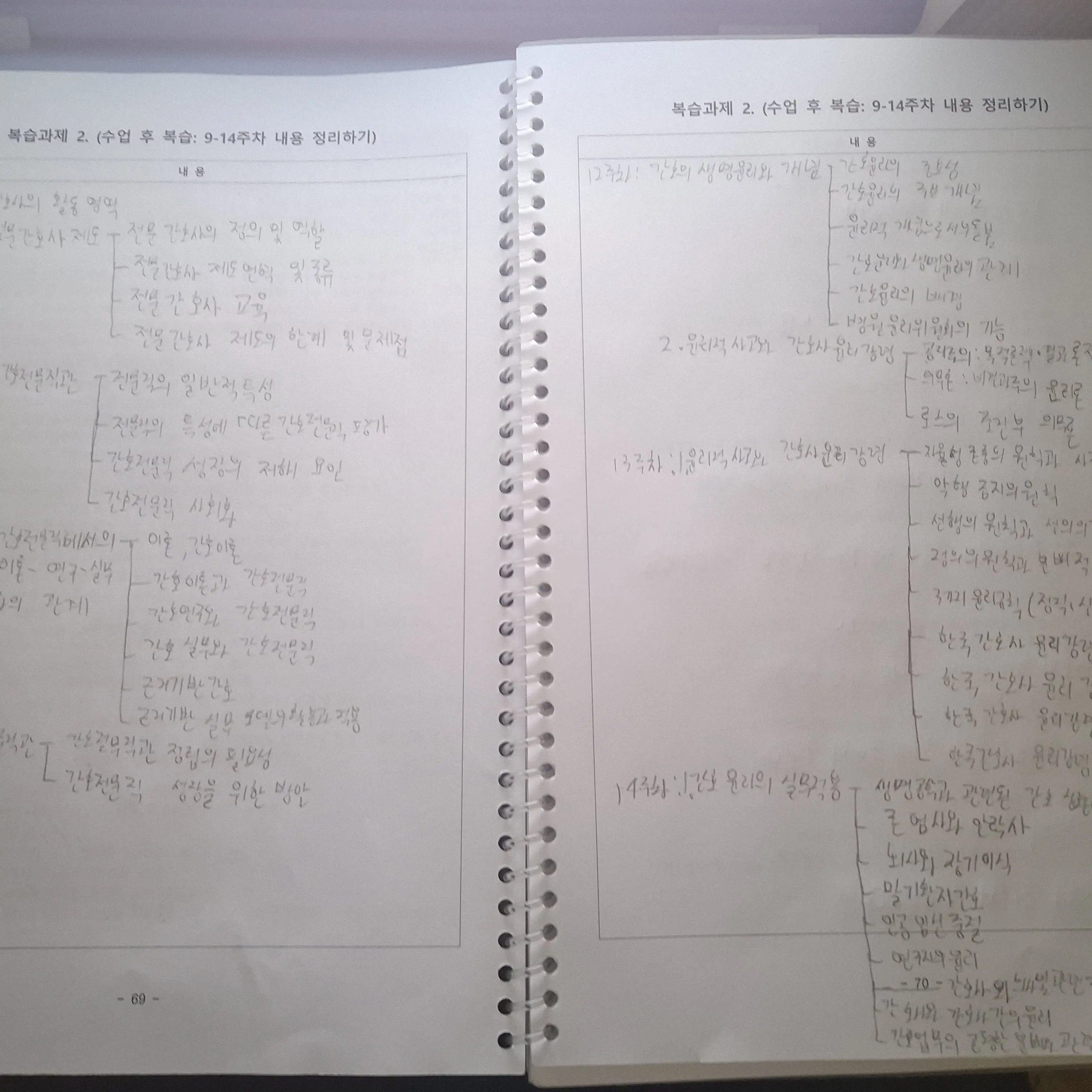 eunkyo1018의 생쥐마을 키우기 (초안)
