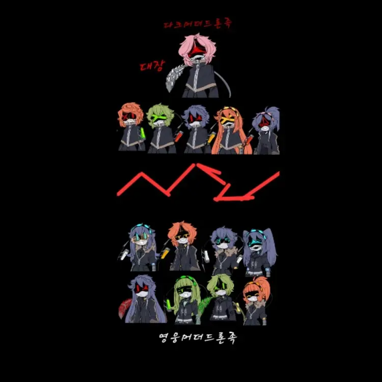 PromptDonor08120.의 머더드론(다크족×영웅족)휴전