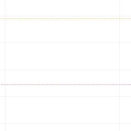 Profile image of 칸로지 미츠리