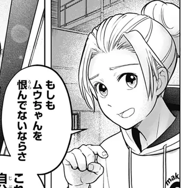 Profile image of 柴井温