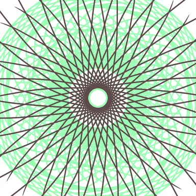 Profile image of 시나즈가와 사네미