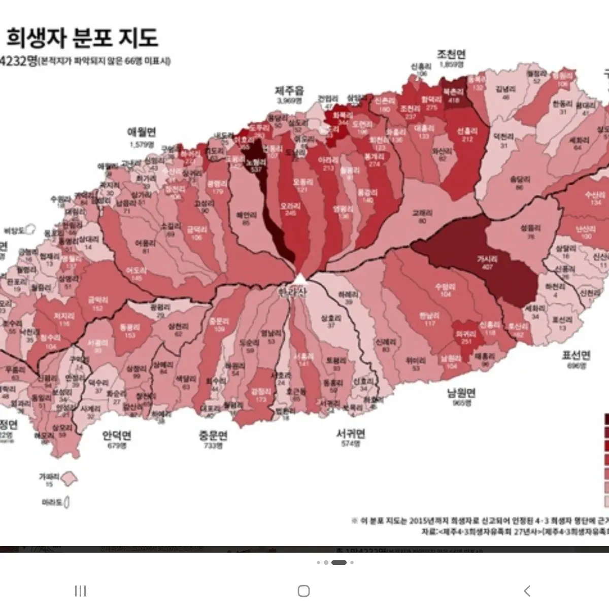 SpongeBob_SpongeBob의 제주4.3사건