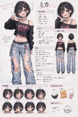 Profile image of ミカ