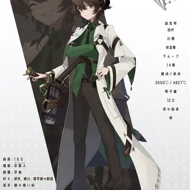 Profile image of 炭素