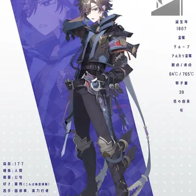 Profile image of カリウム
