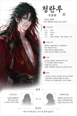 Profile image of 청란루