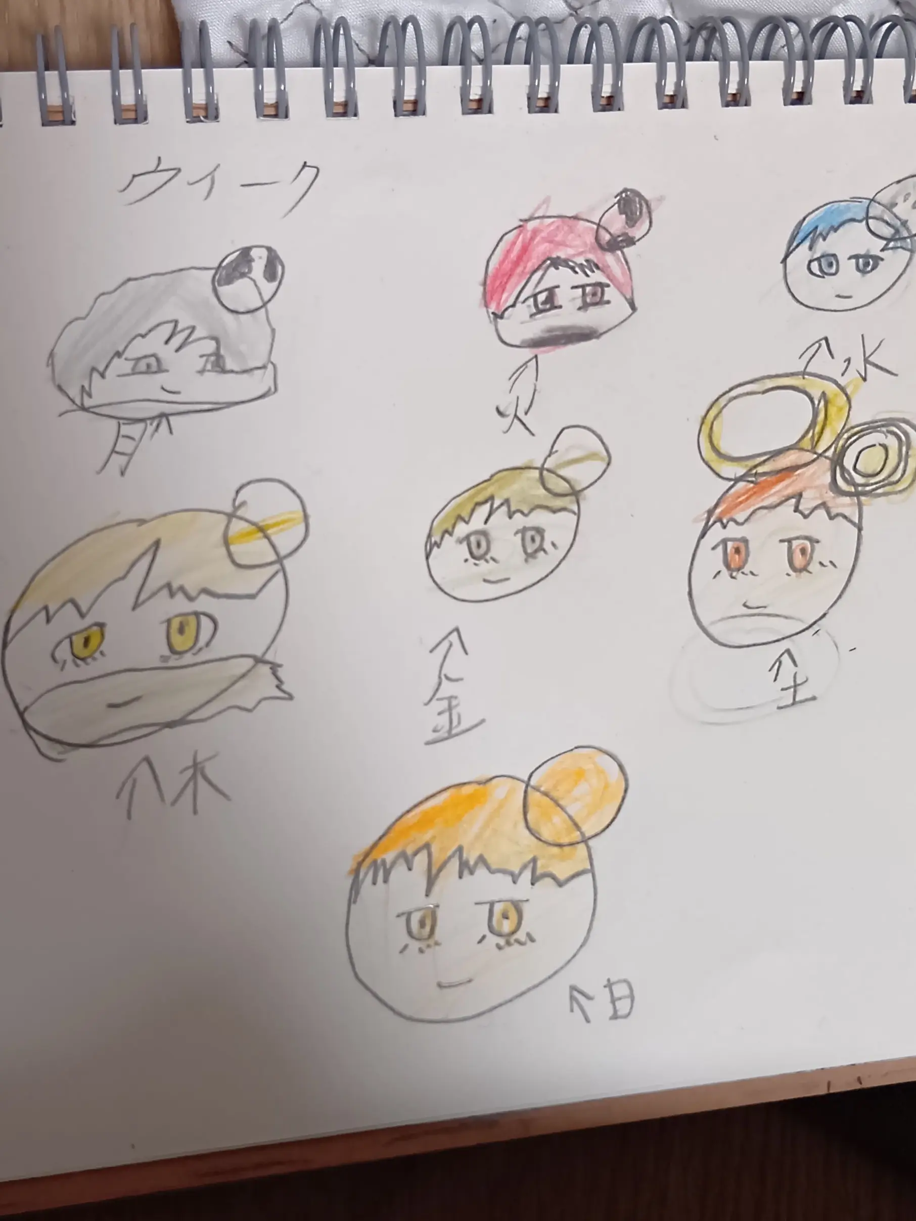 chastnut의 謎の生物？「プラウク」