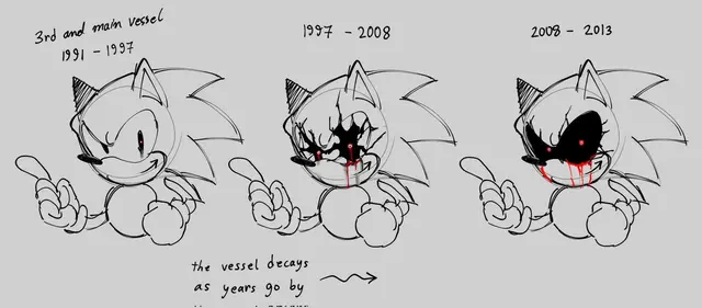Profile image of Mrs.SEGA