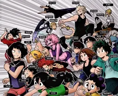 Profile image of MHA-Soulmate colors-