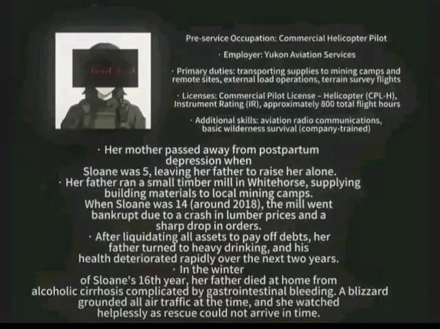 Profile image of Sloane