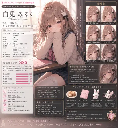 Profile image of みるく