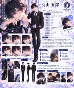 Profile image of 五郎