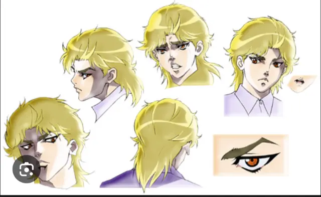 Profile image of ディオ・ブランドー