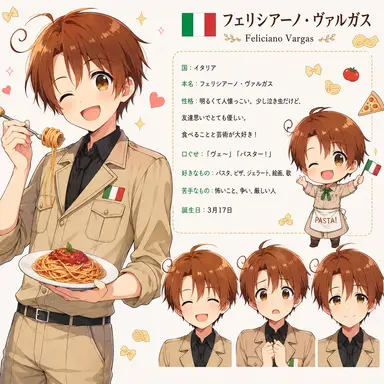 Profile image of フェリシアーノ