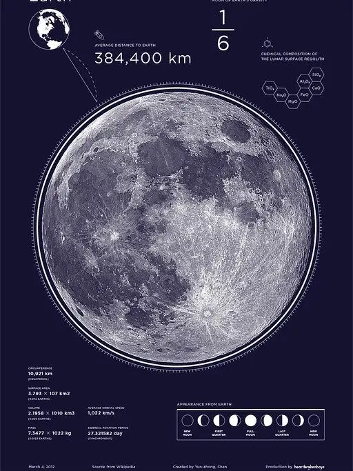 744744744744의 🫪