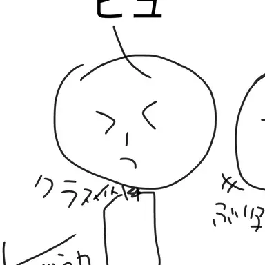 Profile image of クラスメイト達