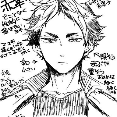 Profile image of 赤葦　京治
