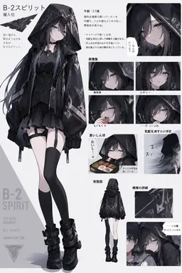 Profile image of B-2 スピリット