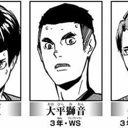Profile image of 大平獅音