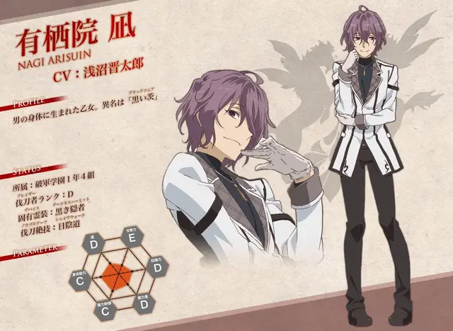 Profile image of 凪
