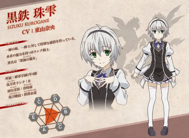 Profile image of 珠雫