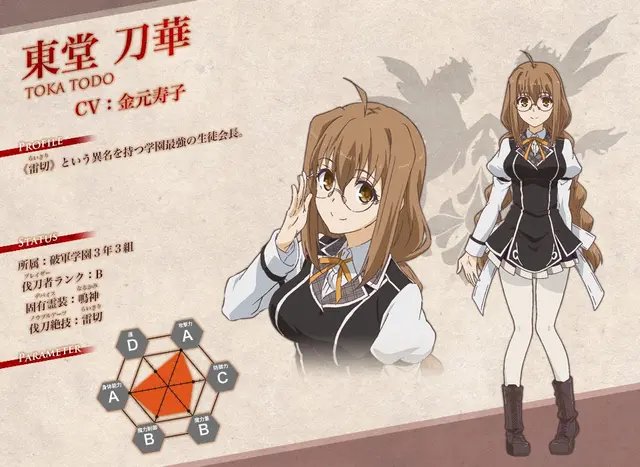 Profile image of 刀華