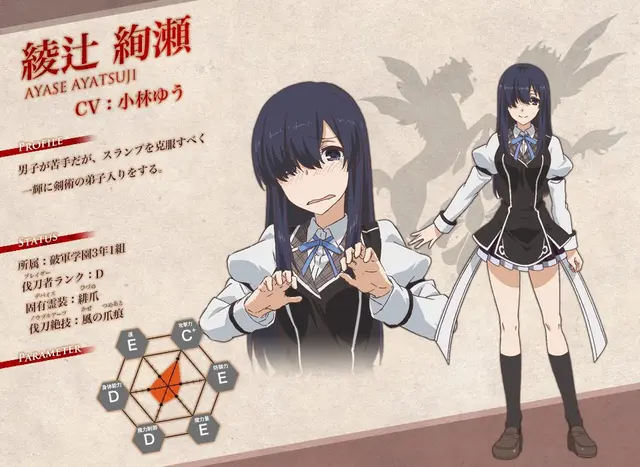 Profile image of 絢瀬
