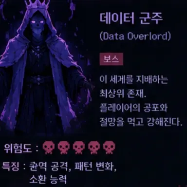 Profile image of 데이터 군주