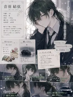 Profile image of 結弦