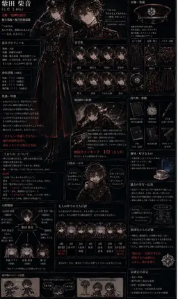Profile image of 紫田