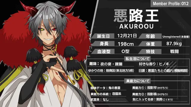 Profile image of 悪路王
