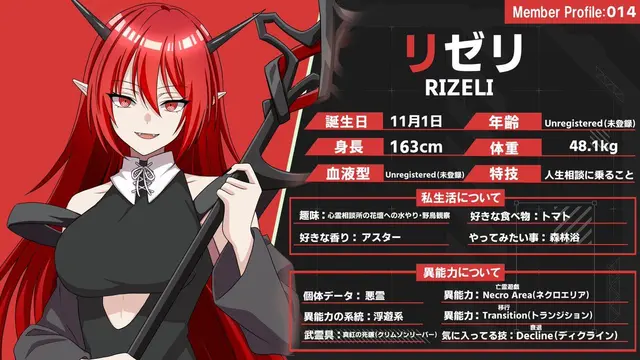 Profile image of リゼリ