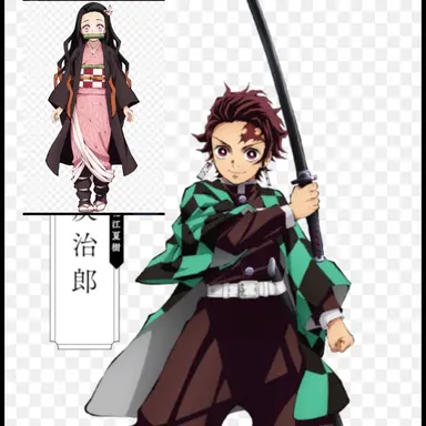 Profile image of 탄지로와네즈코