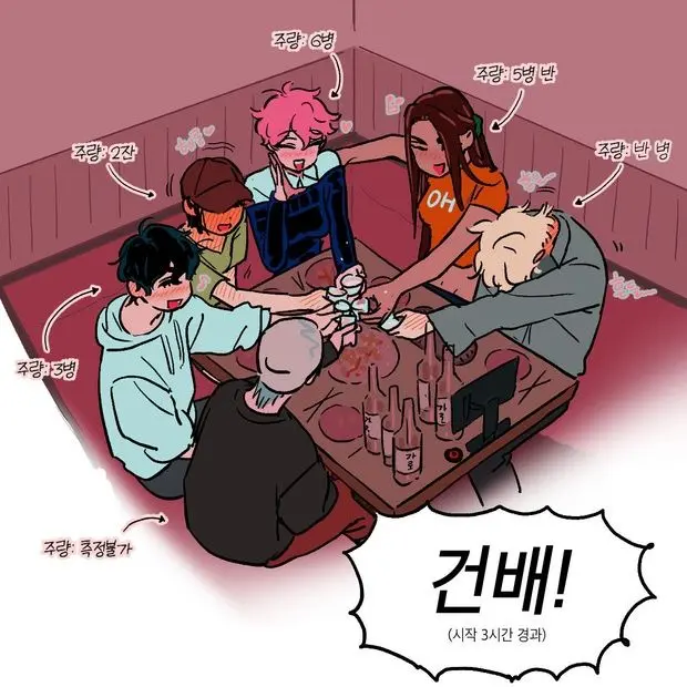 Luca1love의 エステの飲み会
