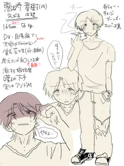Profile image of Haruki Ebisu