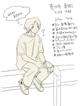 Profile image of Haruki Ebisu