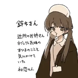 Profile image of 스즈키