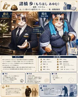 Profile image of モロ