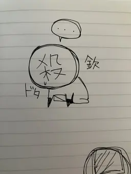 Profile image of なぎさ