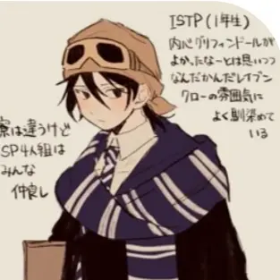 Profile image of ISTP