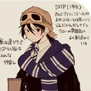 ISTP