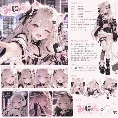 Profile image of みにゃん